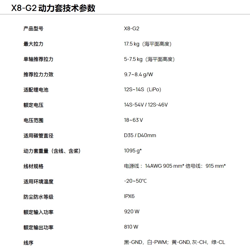 Hobbywing X8 パワーセット、G2モーター、ESC - Drone Motor のレビューと価格
